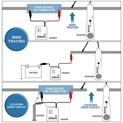 Automotive Circuit Tester