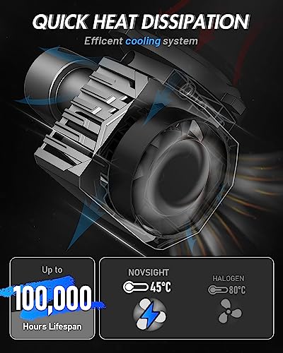 9005 LED Fog Light Bulbs (2 Count)