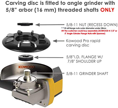 Wood Turbo Carving Disc