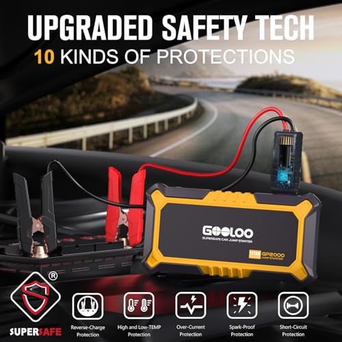 GP2000 2000A Portable Car Battery Jump Starter for 12V Vehicle
