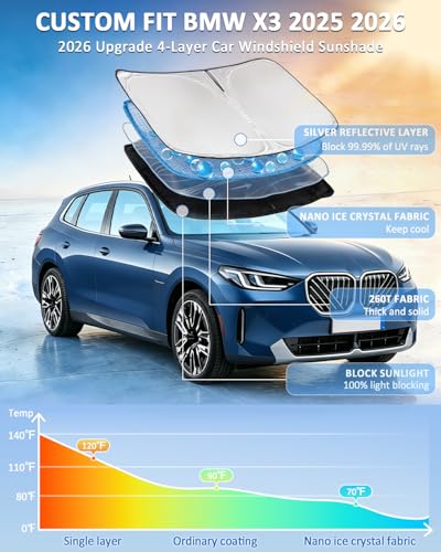 for BMW X3 2025 2026 Windshield Sun Shade