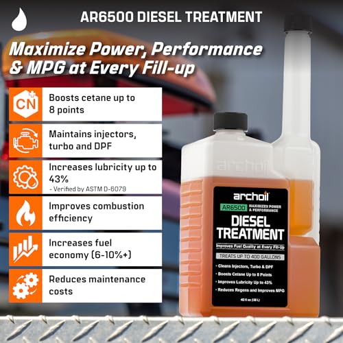 Ultimate Diesel Kit