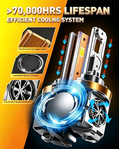 Latest H11+9005 Light Bulb