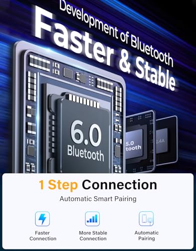 Bluetooth 6.0 Car Adapter FM & AUX HiFi Bass 96W Fast Charging (5 Count)