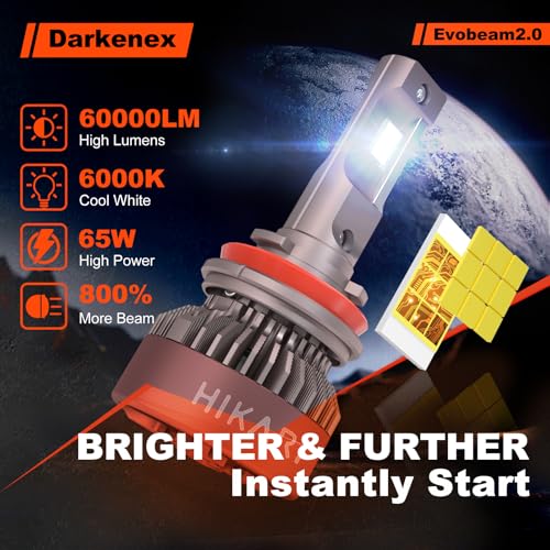 H7 Foglight 60000LM Pure White 6000K LED Bulbs