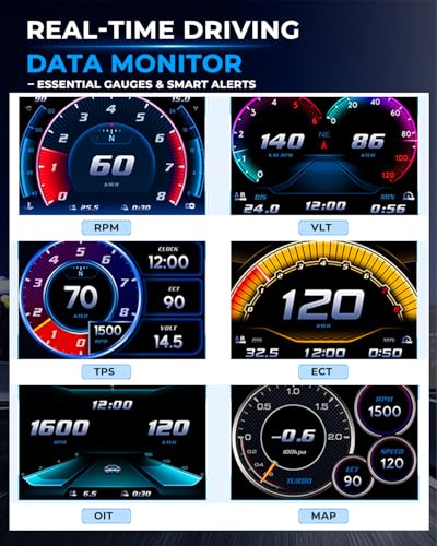 OBD2 HUD Head Up Display