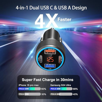 5 Pack USB C Car Charger (5 Count)