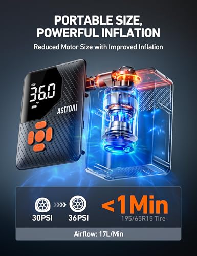 150 PSI Tire Inflator Portable Air Compressor L7 Mini