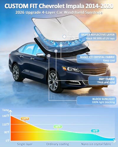 Windshield Sunshade for Chevrolet Impala 2014