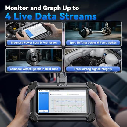 D5S OBD2 Scanner