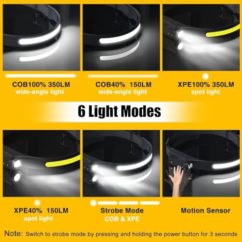 Headlamp Rechargeable 3PCS (3 Count)