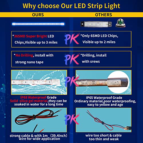 Blue Led Strip Light (4 Count)