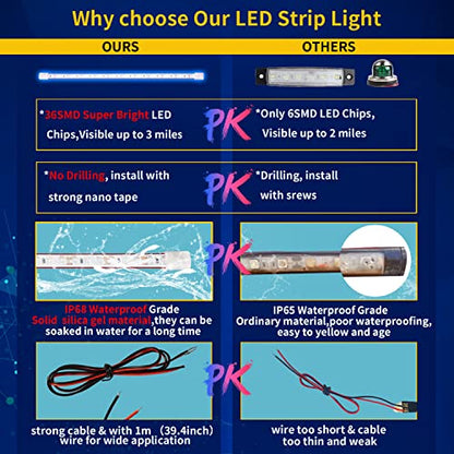 Blue Led Strip Light (4 Count)
