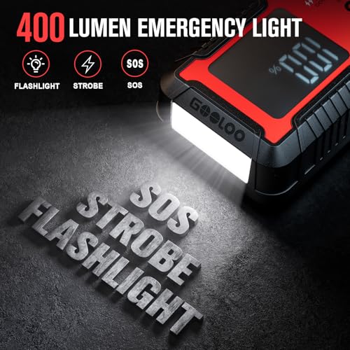 GT6000 Jump Starter 6000A 12V with 100W Bi