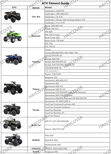 ATV Cover Waterproof for Polaris Sportsman Yamaha Grizzly Honda Kawasaki with Straps Reflective Storge Black 82x47x45 inch