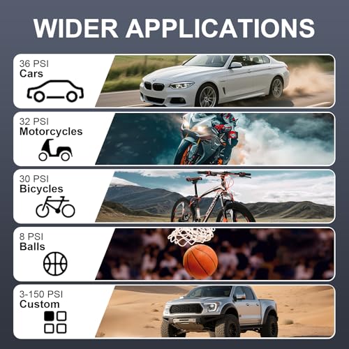 Tire Inflator Portable Air Compressor Cordless Rechargeable Mini Air Pump