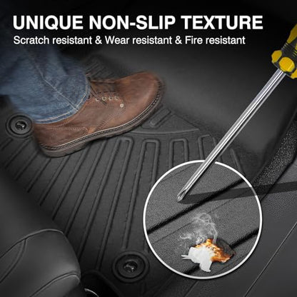 Floor Mats for 2021