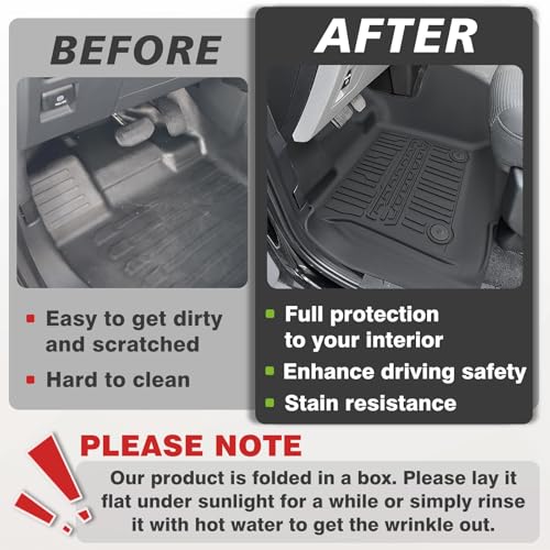Floor Mats for 2015