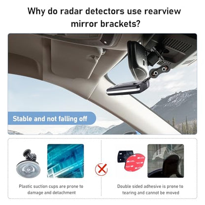 Radar Detector Mount