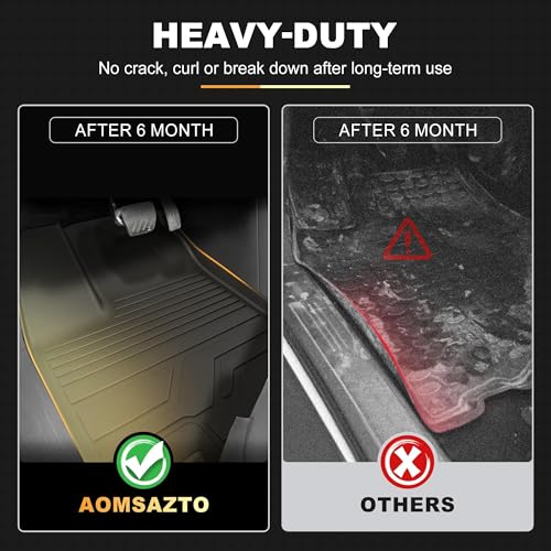 Floor Mats Set for 2022