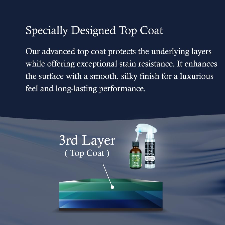 Three-Coat | 7 Years | 9H] PRO-Grade DIY Ceramic Coating SILAZANE50 Diamond Plus (2.5 Fl Oz)
