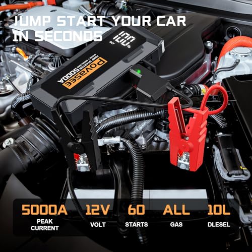 Car Battery Jump Starter 5000A Jump Box