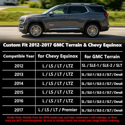 Floor Mats & Cargo Liner for 2012