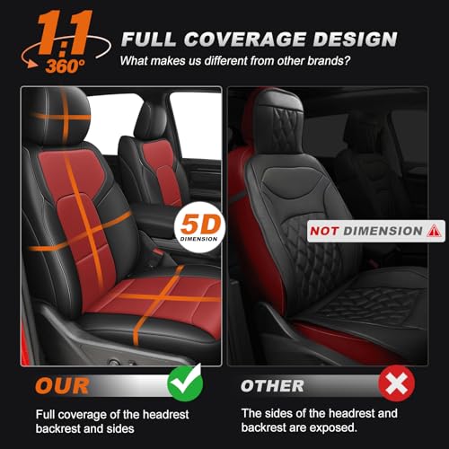 Custom Fit Seat Covers for Dodge RAM 1500 2019