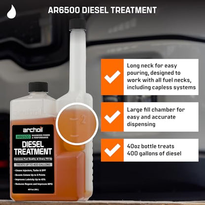 AR6500 Diesel Treatment