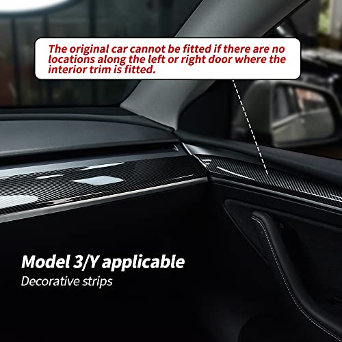 Dashboard Cover Wrap and Front Door Inner Armrest Panel Cover Trim Compatible with Tesla Model 3 2021