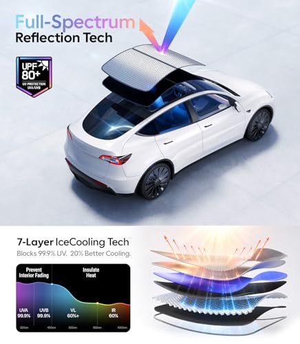 for Tesla Model Y Accessories Sunshade Roof