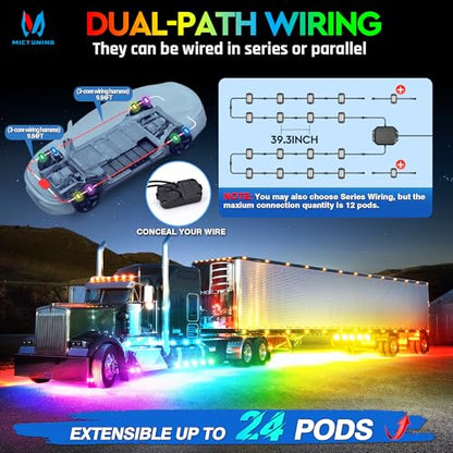 Q1 MAX 20 Pod Chasing Color Rock Lights for Trucks UTV SUV ATV (70.4 Ounce)