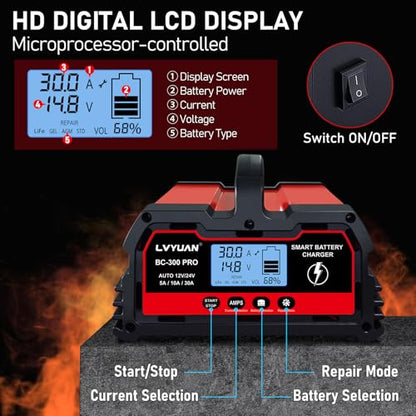30Amp Smart Car Battery Charger