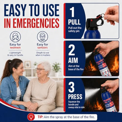 ABC Fire Extinguisher for Home & Vehicle