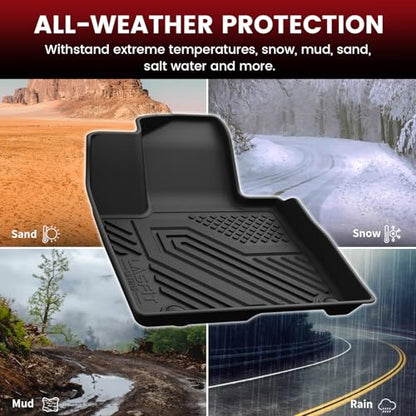 Floor Mats for Hyundai Tucson Gas 2026 2025 2024 2023 2022