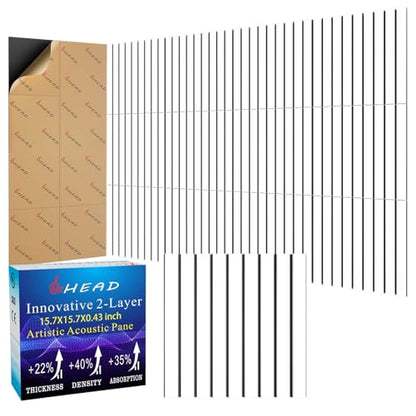 8 Pack 2 Layer Large Soundproof Wall Panels (8 Count)
