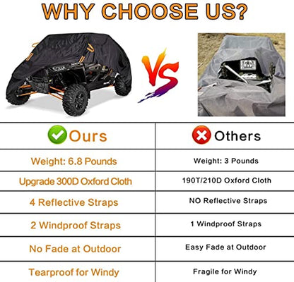 Waterproof UTV Cover Heavy Duty Oxford Cloth Protection Covers 4 Seater UTV Accessories for Polaris RZR Can