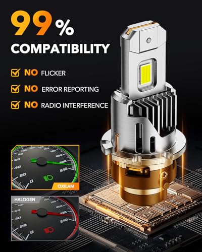 2026 Latest D2S Bulbs 900% Ultra Bright 6500K (2 Count)