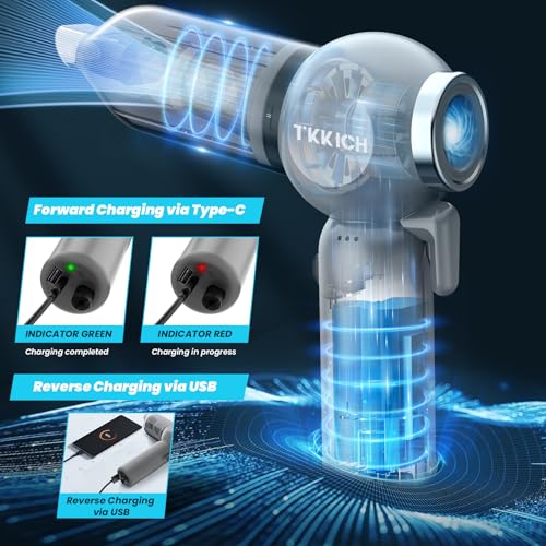 Car Vacuum Portable Cordless