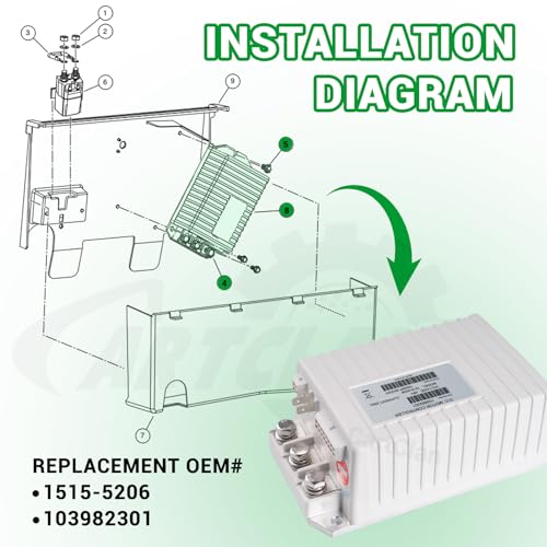 48V 250A Club Car Precedent DC Motor Controller