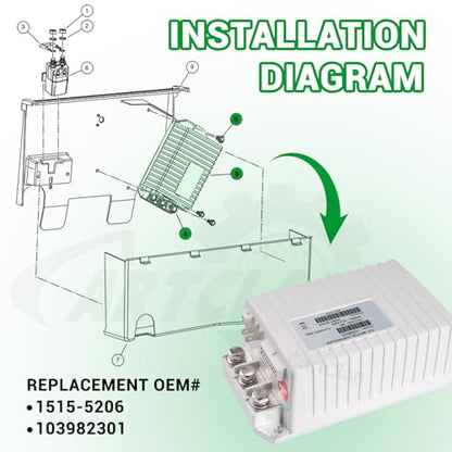 48V 250A Club Car Precedent DC Motor Controller