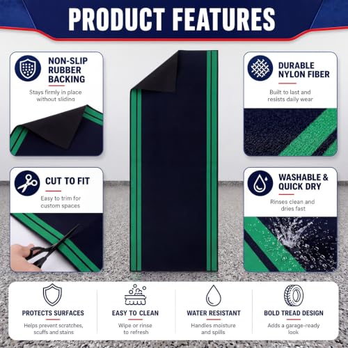 Motorcycle Mat Garage Floor Rug Washable Parking Mats for Garage Floors Non Slip Oil Absorbent Pad Rubber Backing Layer Protects Floor