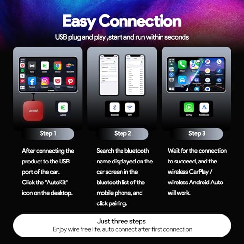 Carplay Ai Box Android 13 Wireless Carplay