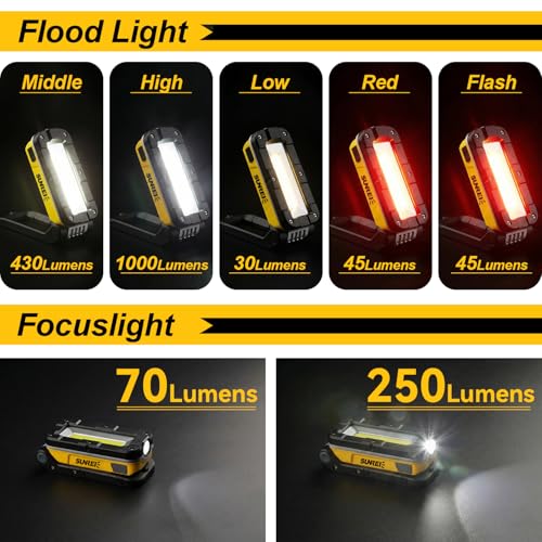 IPX5 1000LM COB Work Light
