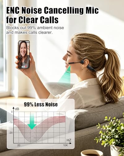 Open Ear Bluetooth Wireless Trucker Headset with Microphone
