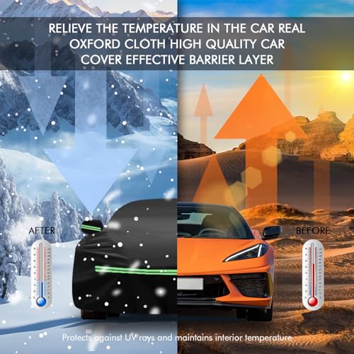 Car Cover for 2020
