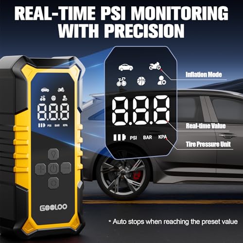 A6 Gear 160 PSI & 7500mAh Tire Inflator Portable Air Compressor