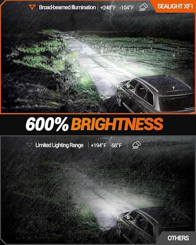 2504 PSX24W LED Fog Light Bulbs (2 Count)