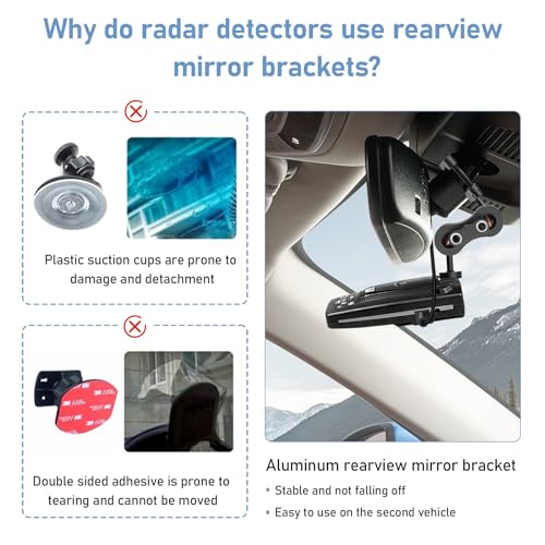 Radar Detector Mount