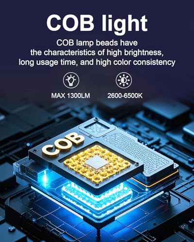 1300LM LED Magnetic Work Light with Stepless Dimming